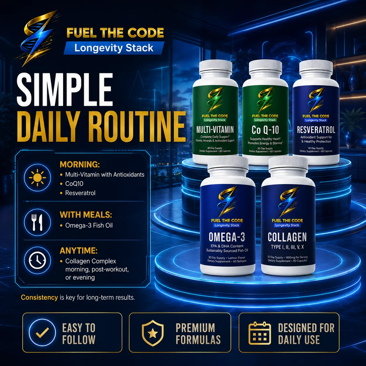 UGC — Longevity Morning Routine