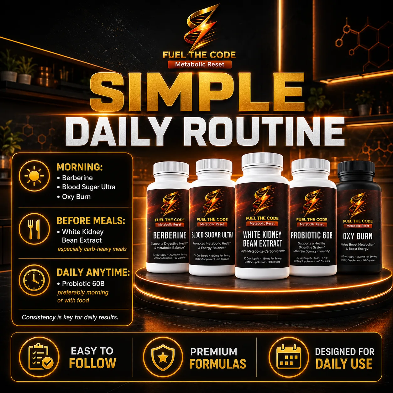 UGC — Metabolic Reset Meal Routine